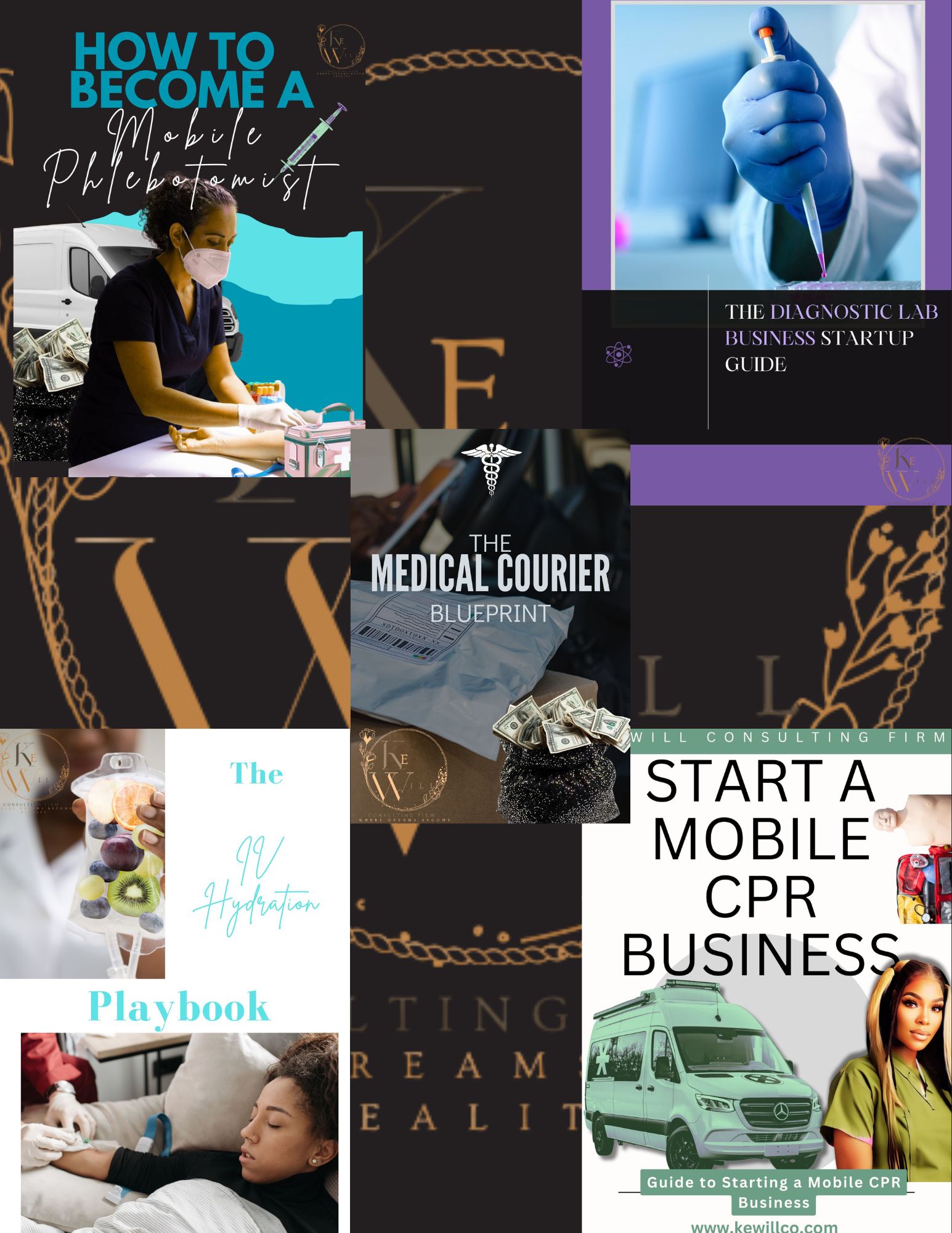 Miscellaneous Business Startup Ebooks & Planners